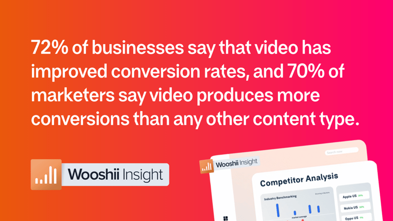 video news and insights.
